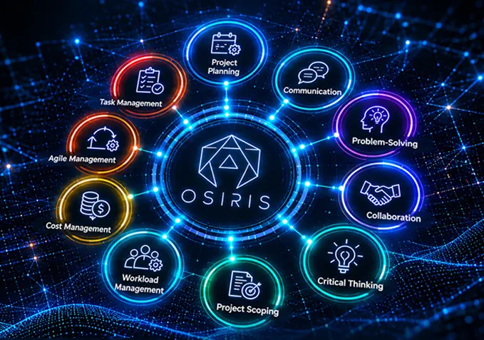 Connected project management processes and delivery stages