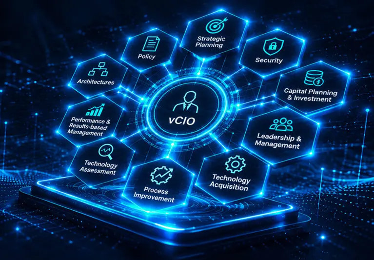 Technology strategy and business planning network